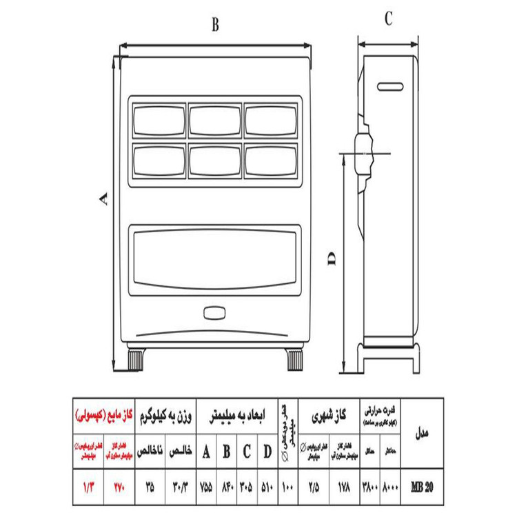 بخاری گازی نیک کالا مدل مدل مهتاب MB-20